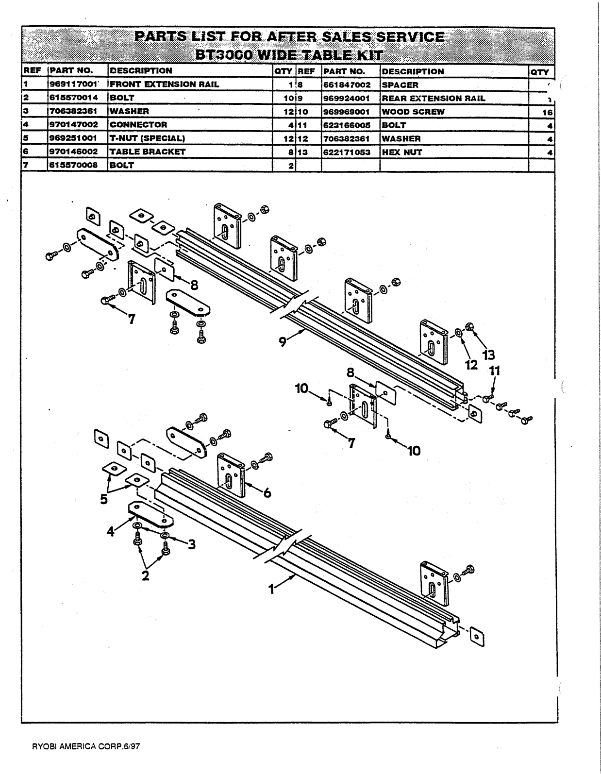 Ryobi BT3000-ACCESSORIES User Manual