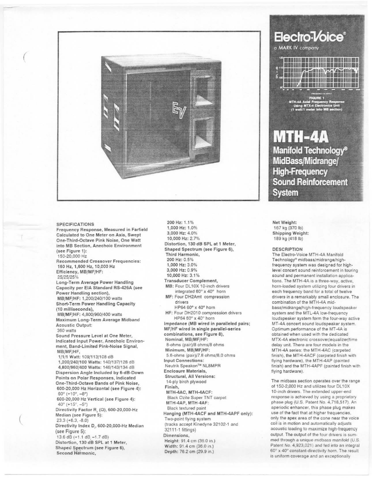 Electro-Voice MTH-4A User Manual