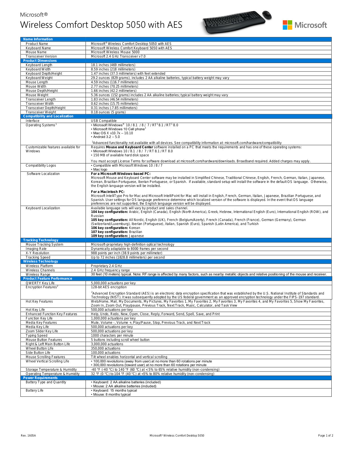 Microsoft PP4-00008 User Manual