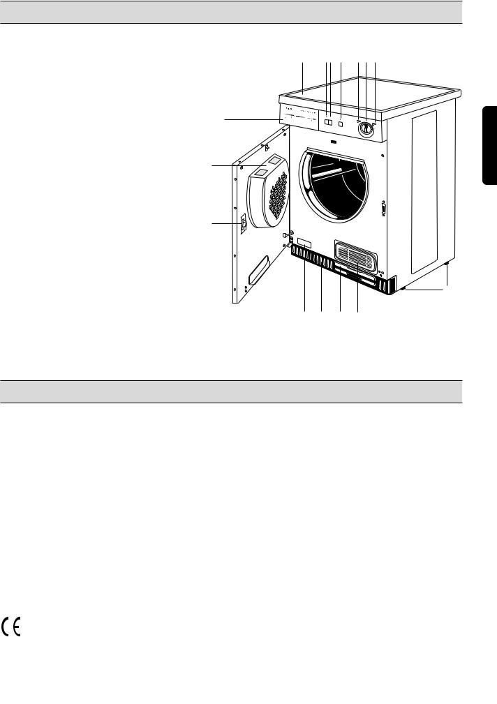 Zanussi TCS683LT User Manual