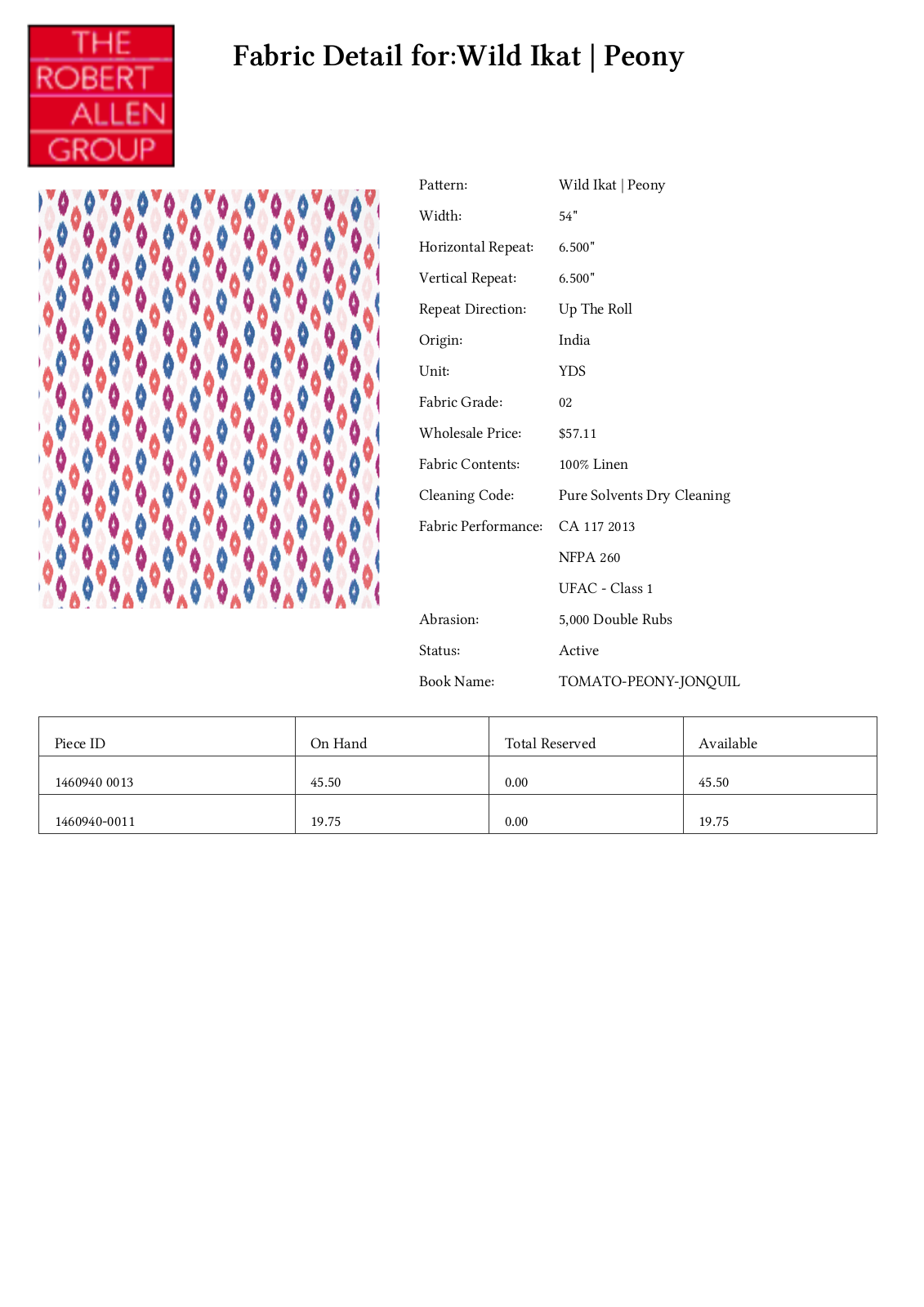 Robert Allen RALF1620 Specifications - ManualMachine.com
