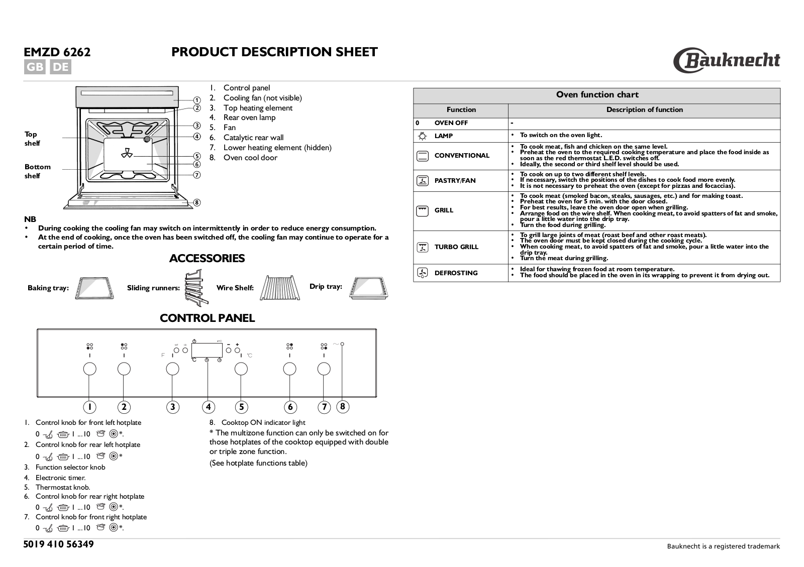 Whirlpool EMZD 6262/IN INSTALLATION