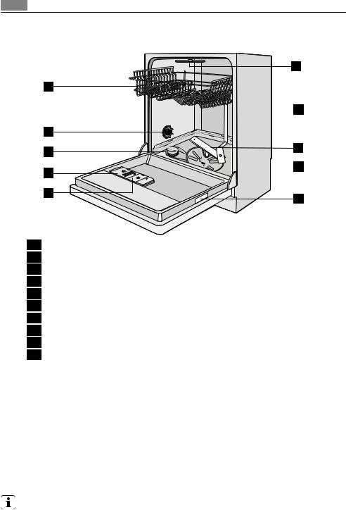 AEG FAVORIT 45020 VI User Manual