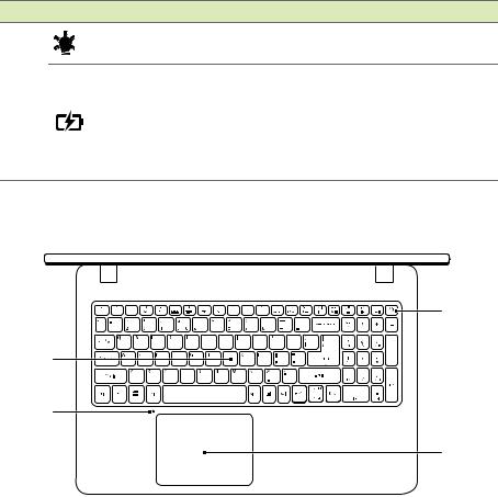 Acer F 15 User Manual