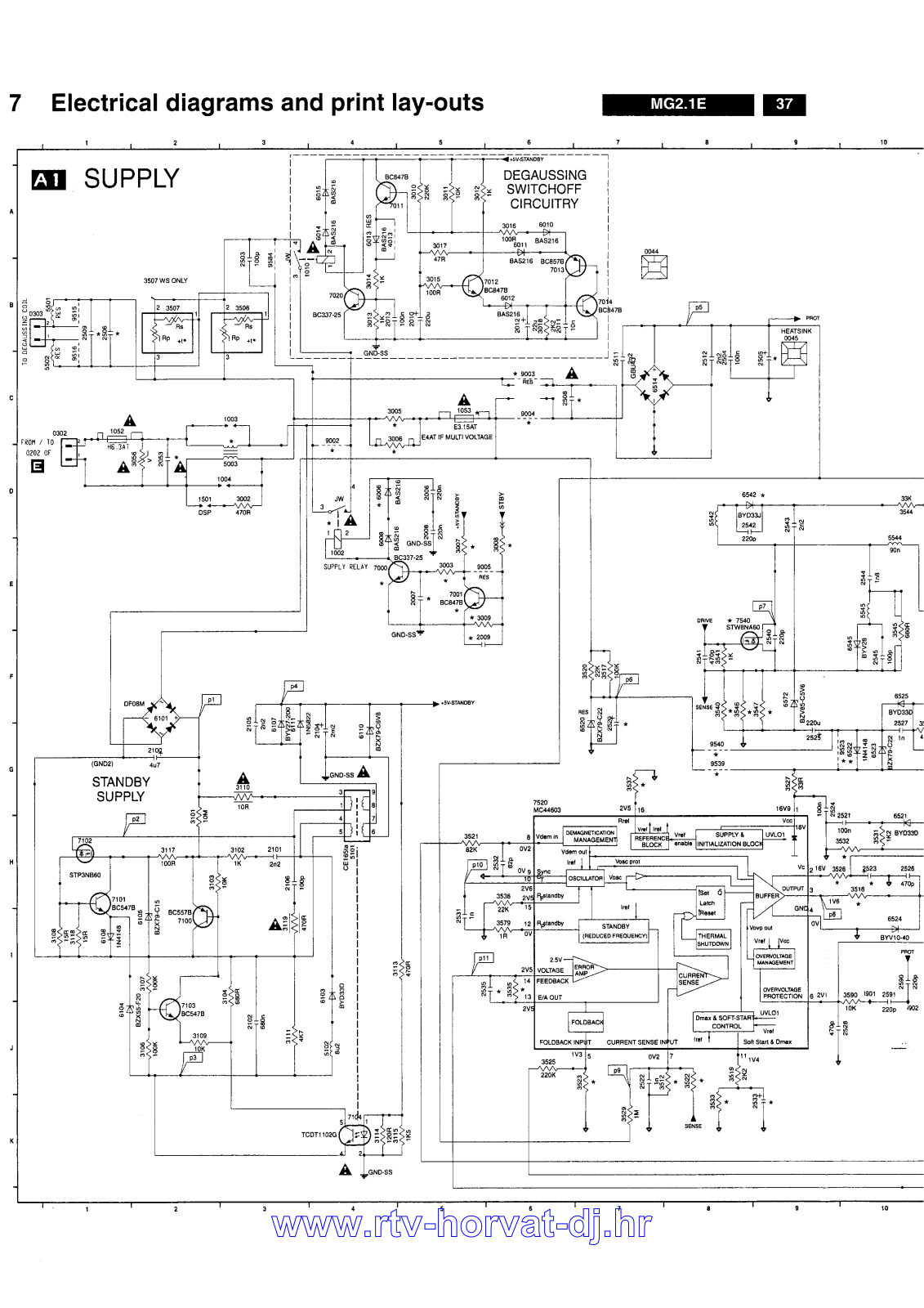 Philips _mg21e_chassis Datasheet - ManualMachine.com