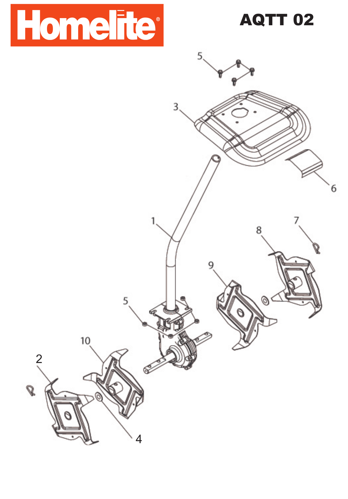 RYOBI AQTT 02 User Manual