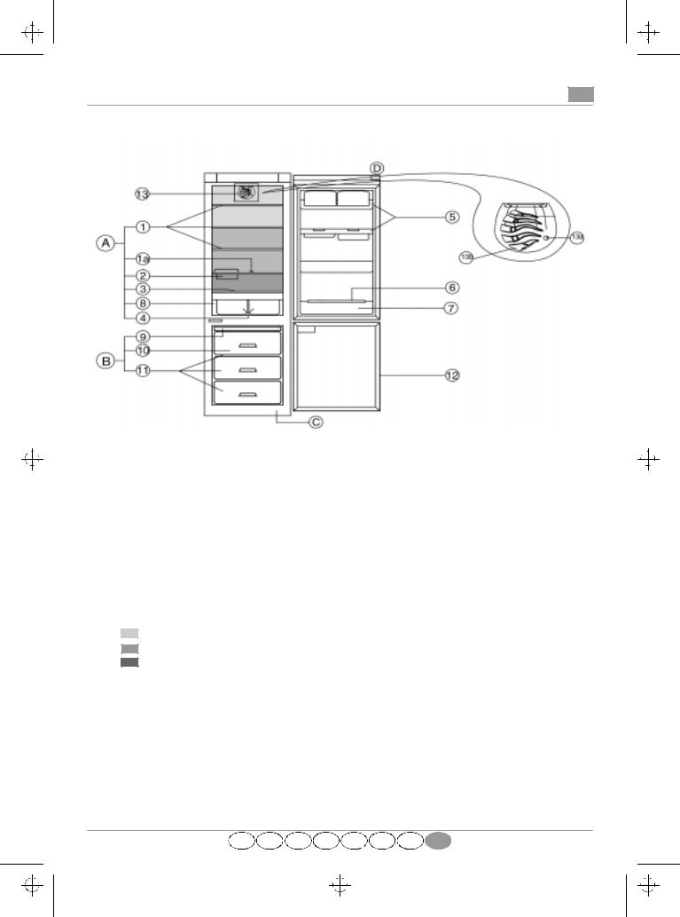 Whirlpool ARZ 585/G INSTRUCTION FOR USE