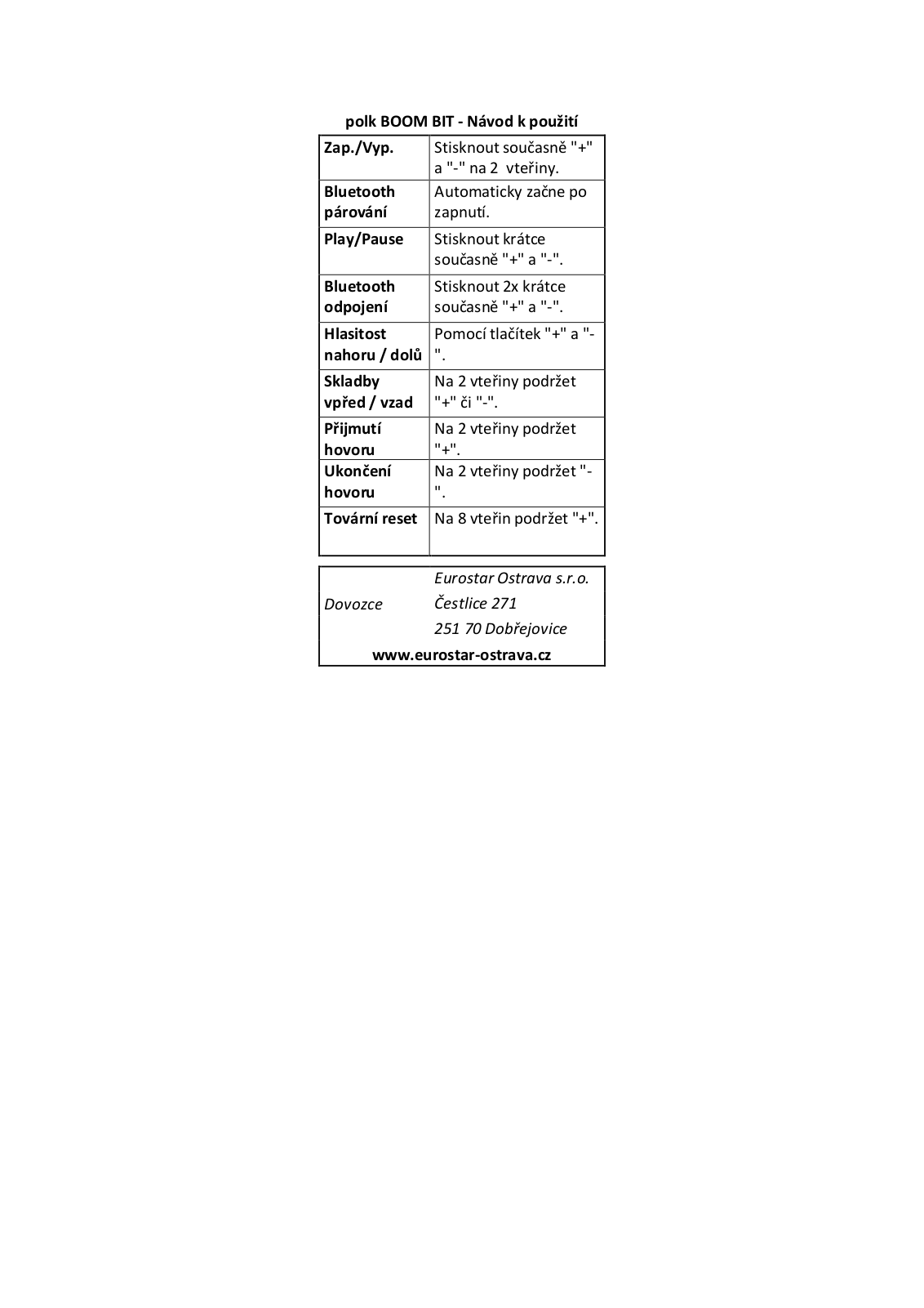 Polk BOOM BIT User Manual