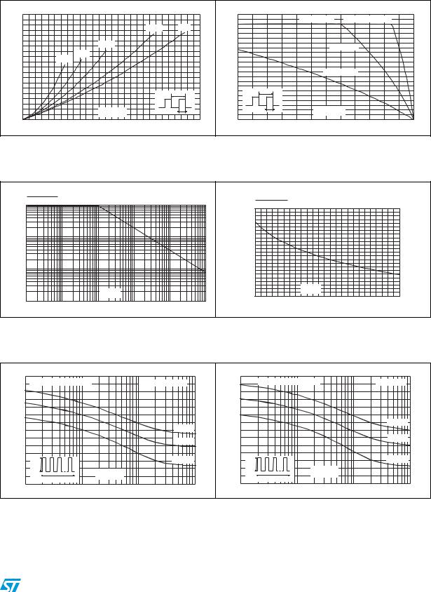 ST STPS20M100S User Manual