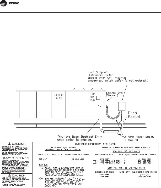 Trane Voyager, YC*330B, 360B, 420B, 480B Installation and Maintenance Manual