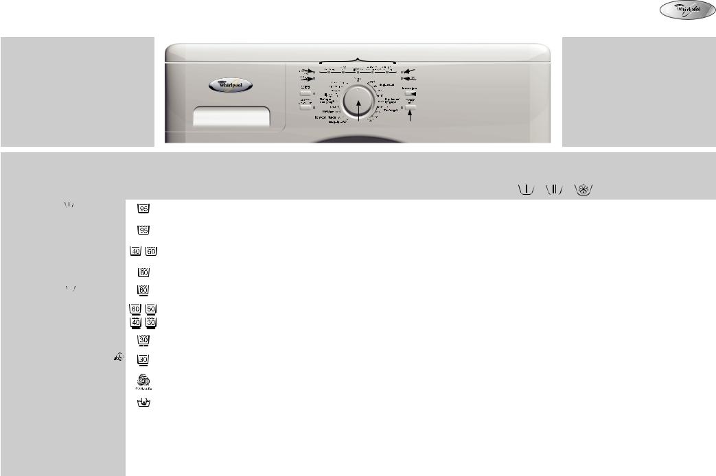 Whirlpool AWO/D 6008 PROGRAM CHART