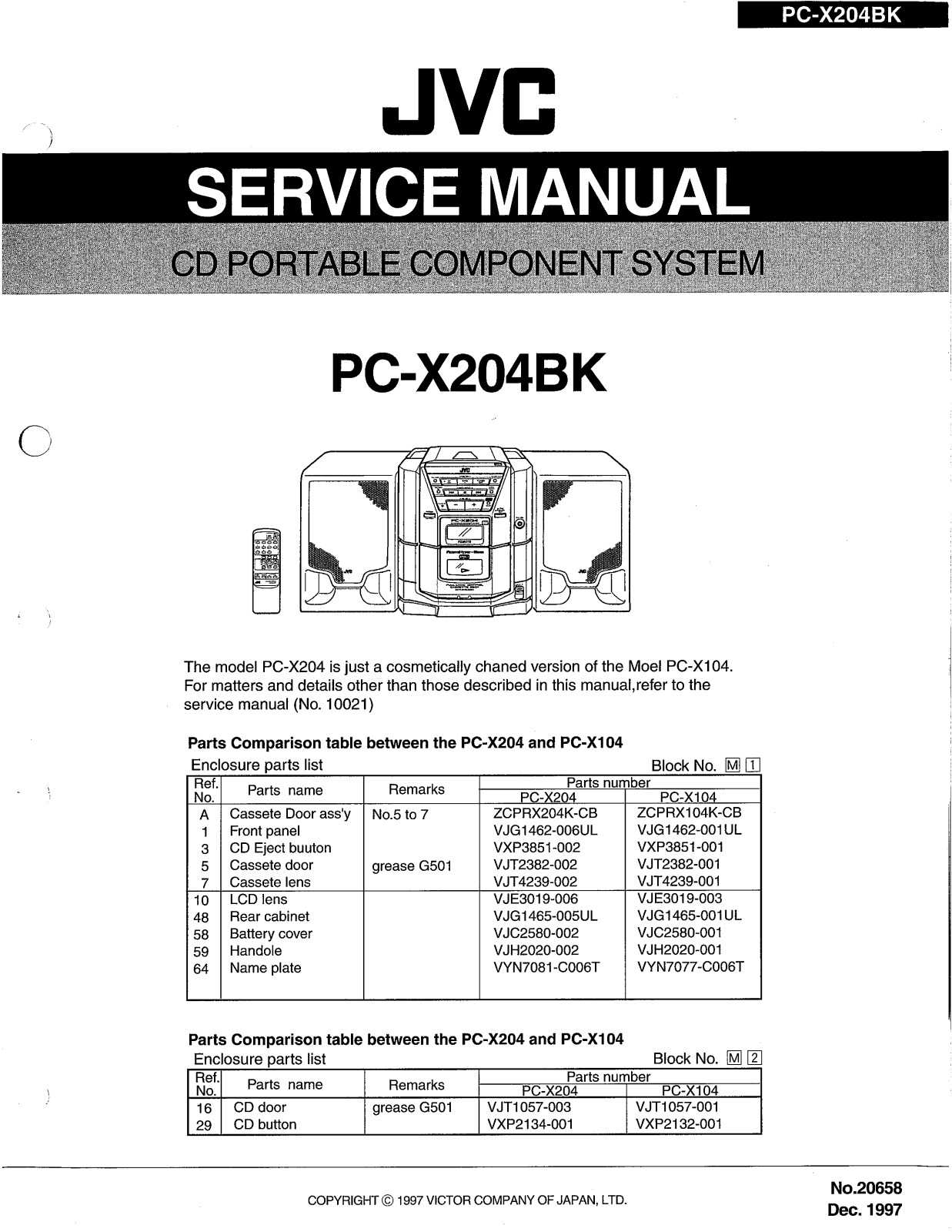 JVC PC-X204BKC, PC-X204BKJ Service Manual