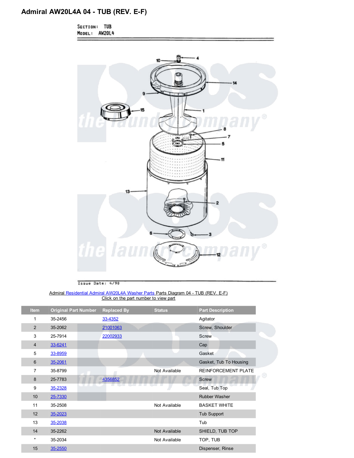 Admiral AW20L4A Parts Diagram