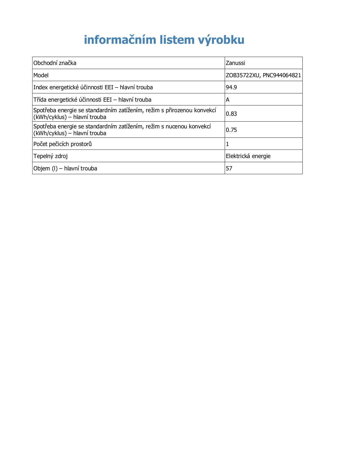 Zanussi ZOB35722XU User Manual