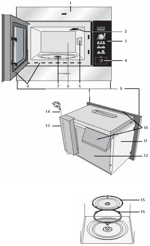 AEG MC2660EA User Manual