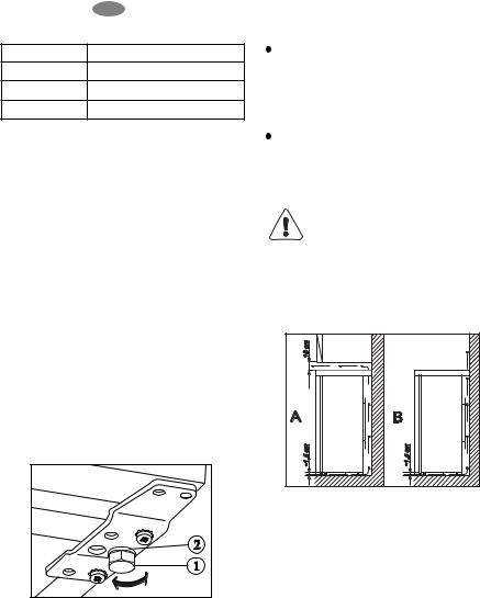 AEG ERT17004W8 User Manual