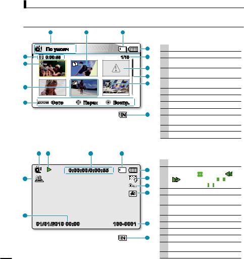 Samsung SMX-F40RP, SMX-K44BP, SMX-F44RP, SMX-F40BP, SMX-F40SP User Manual