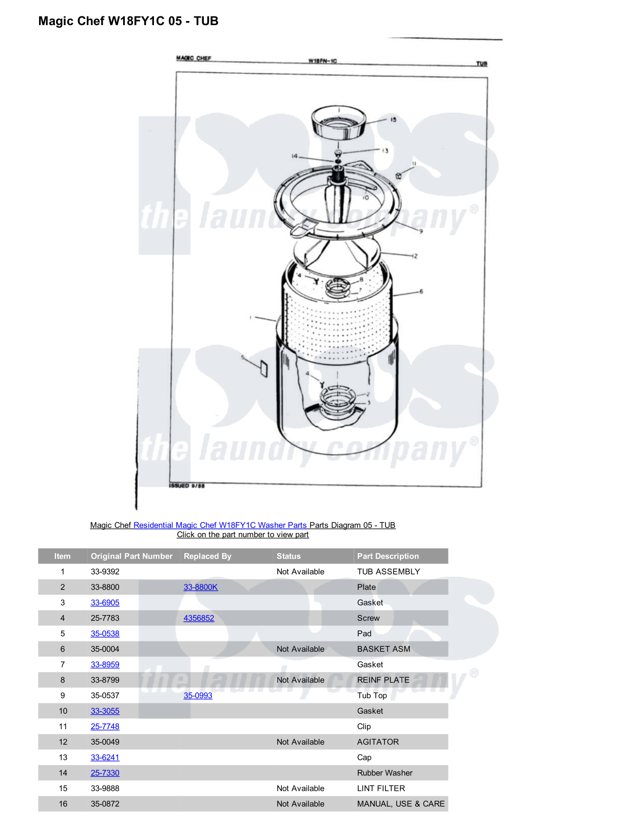 Magic Chef W18FY1C Parts Diagram