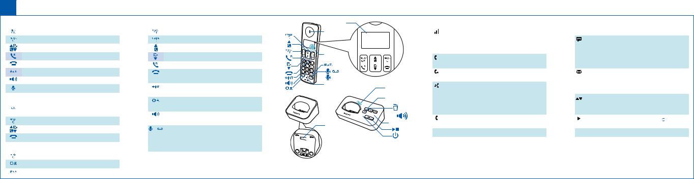 Philips D2101B, D2151B User manual