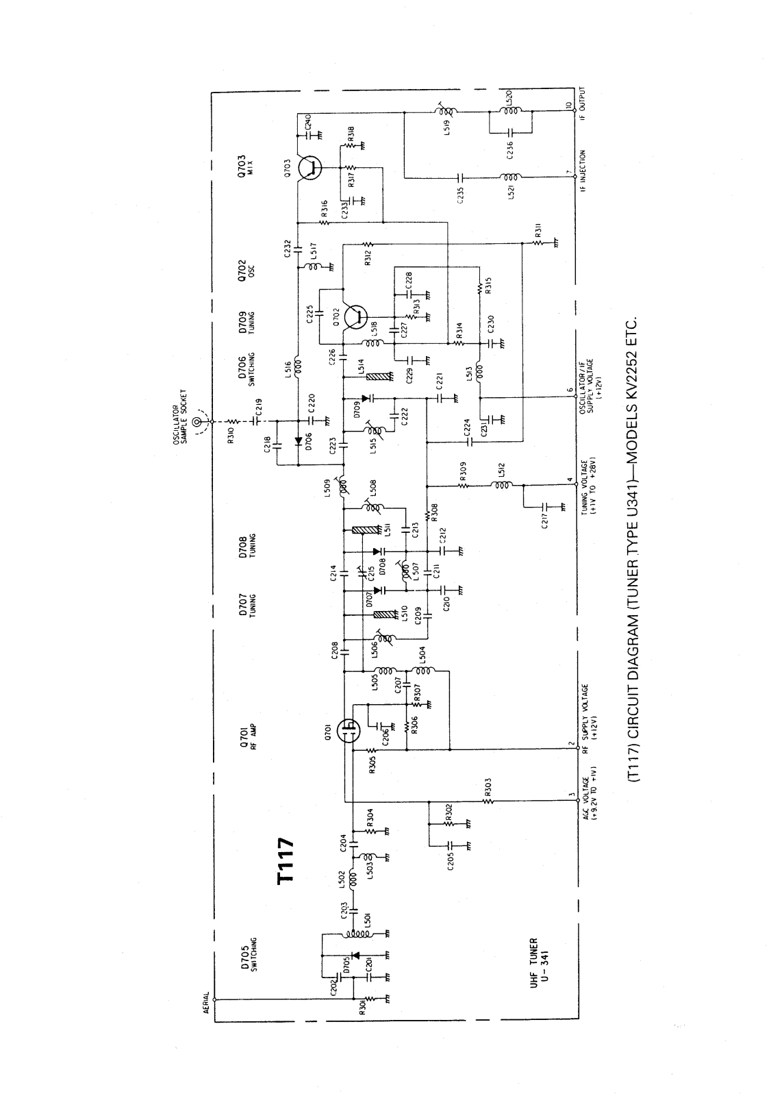 SONY KV-2756 Diagram