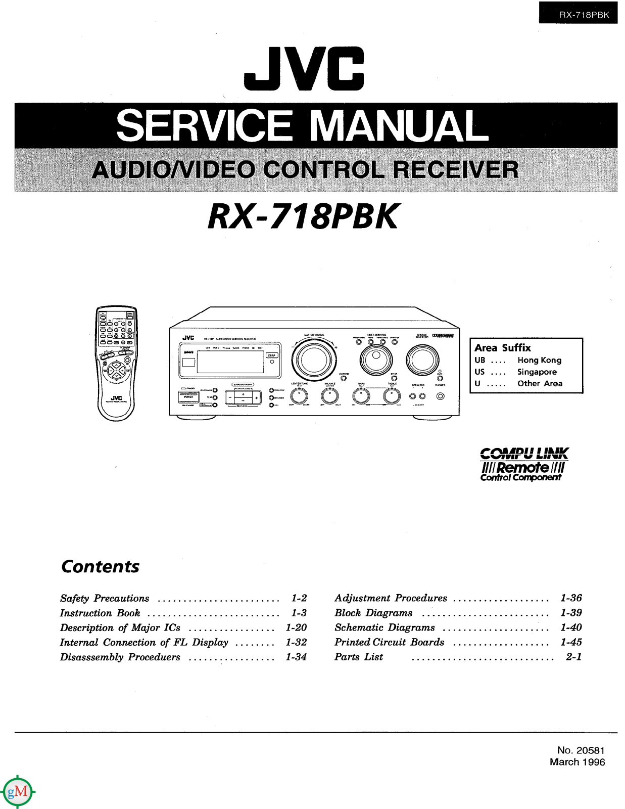 JVC RX-718-PBK Service manual