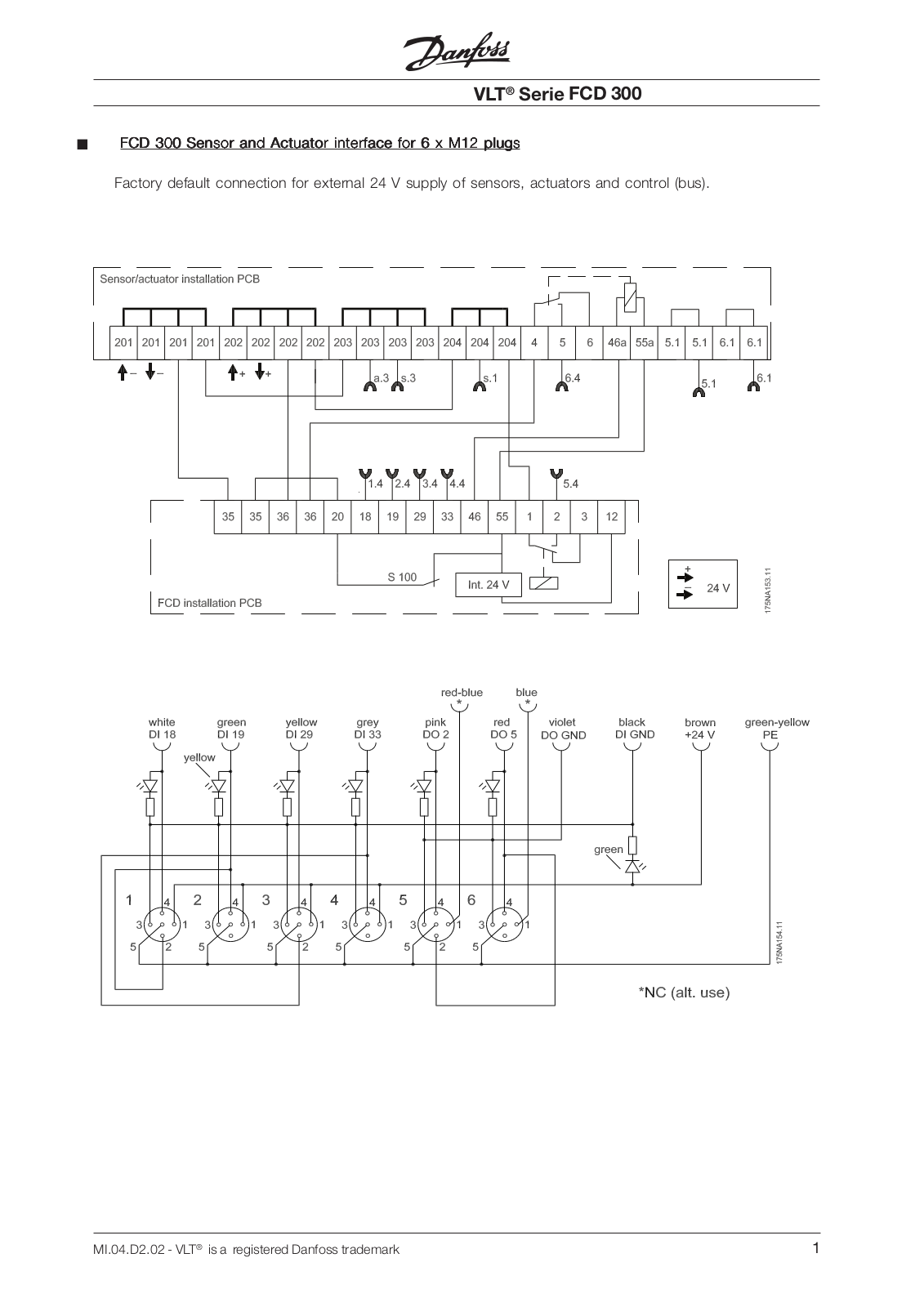 Danfoss FCD 300 Installation guide