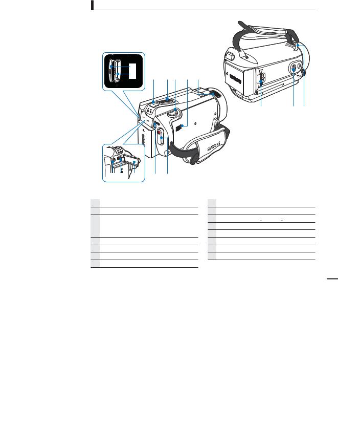 Samsung HMX-S10BP User Manual