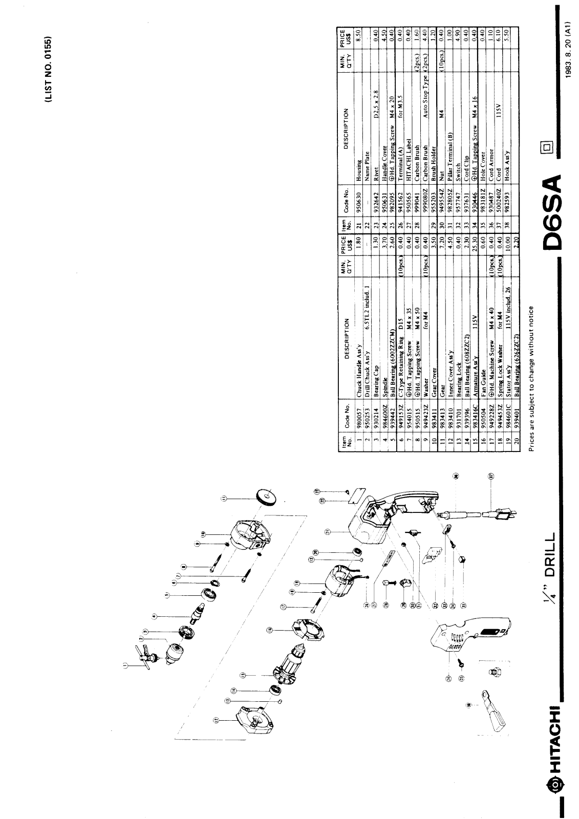 Hitachi D6SA User Manual