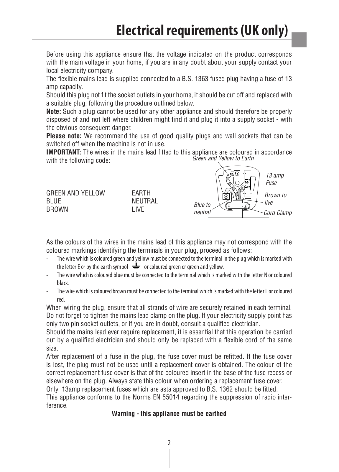 De'Longhi A2-5713214071 Owner's Manual