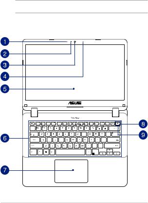 Asus X507UB, A507UB, F507UB, X507UA, F507MA User’s Manual