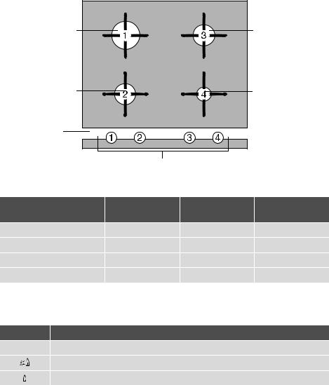 electrolux GK58GAS4 User Manual