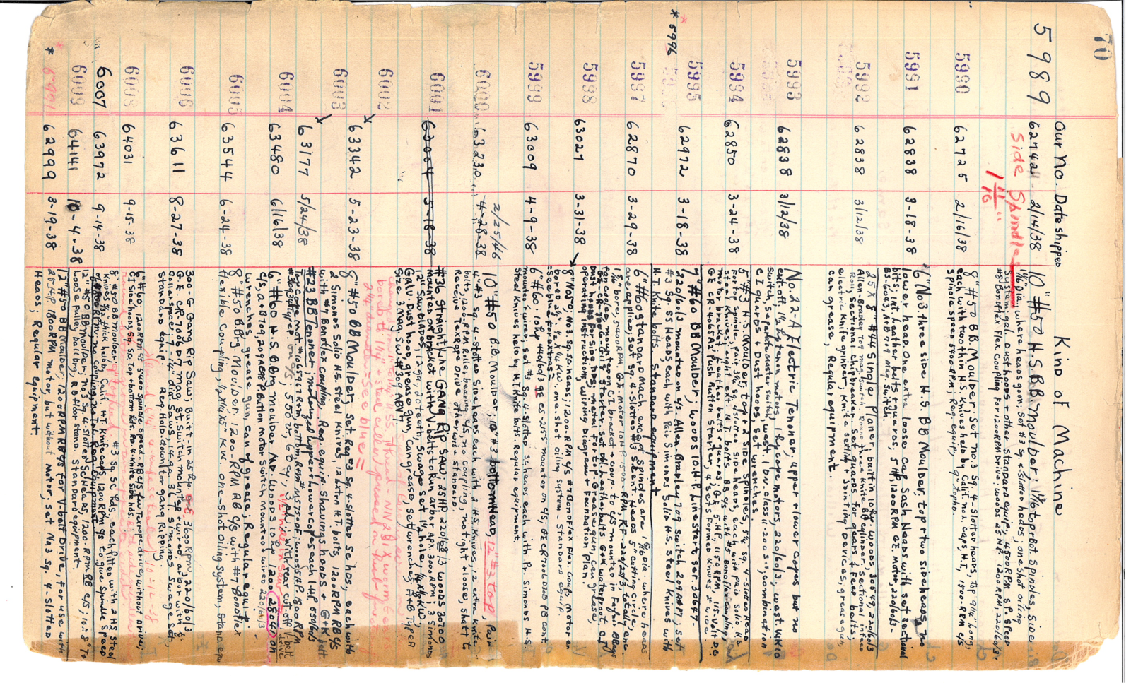 Hermance Machine Partial 1938 Serial Number Registry Other - ManualMachine.com