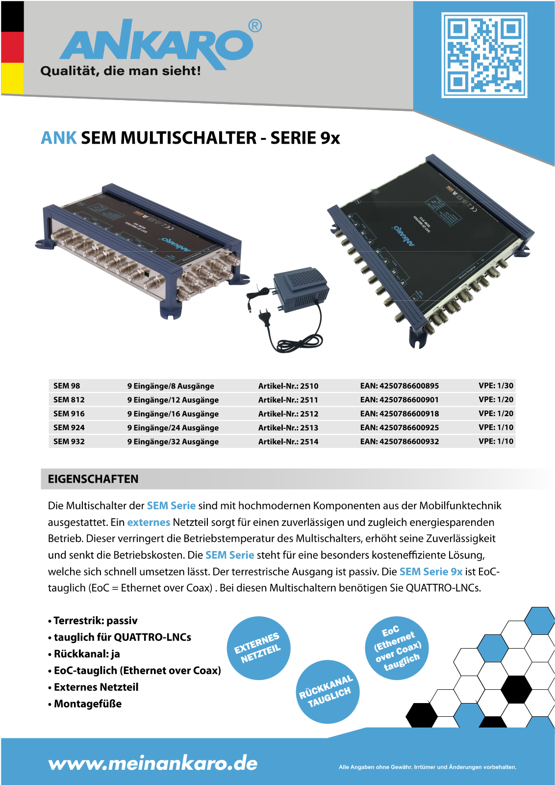 ANKARO ANK SEM 932 Datasheet - ManualMachine.com