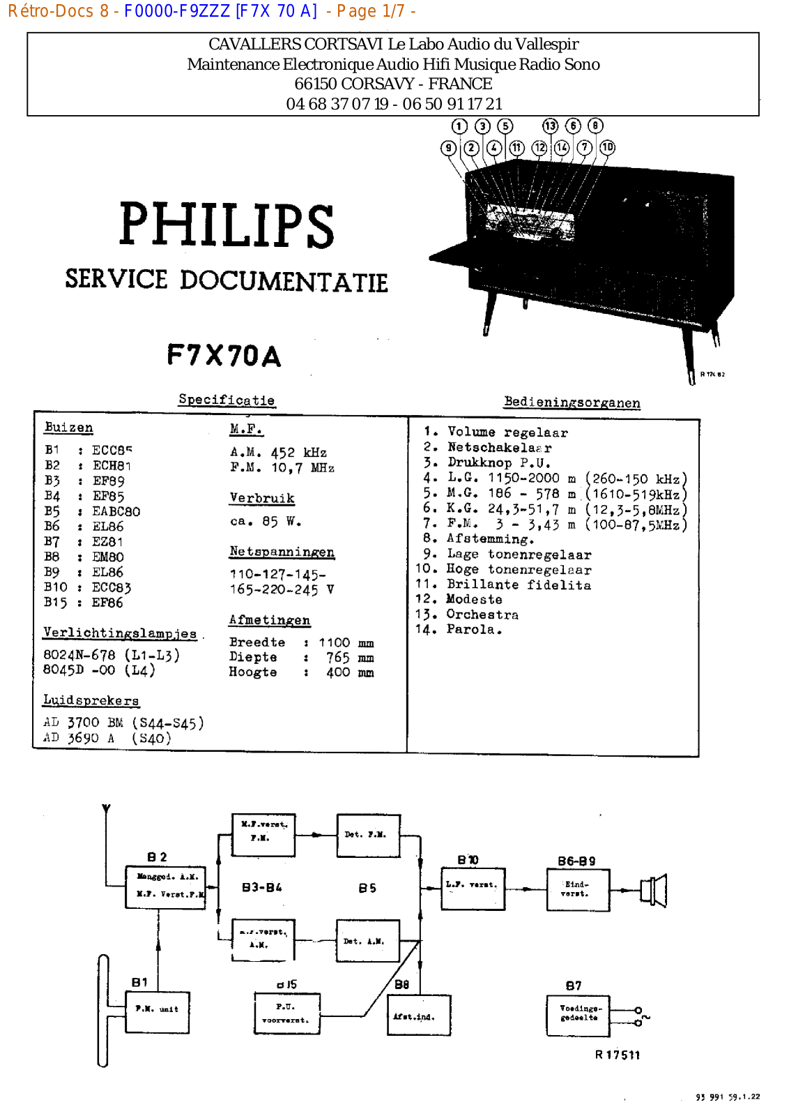 Philips f7x 70 a Datasheet - ManualMachine.com