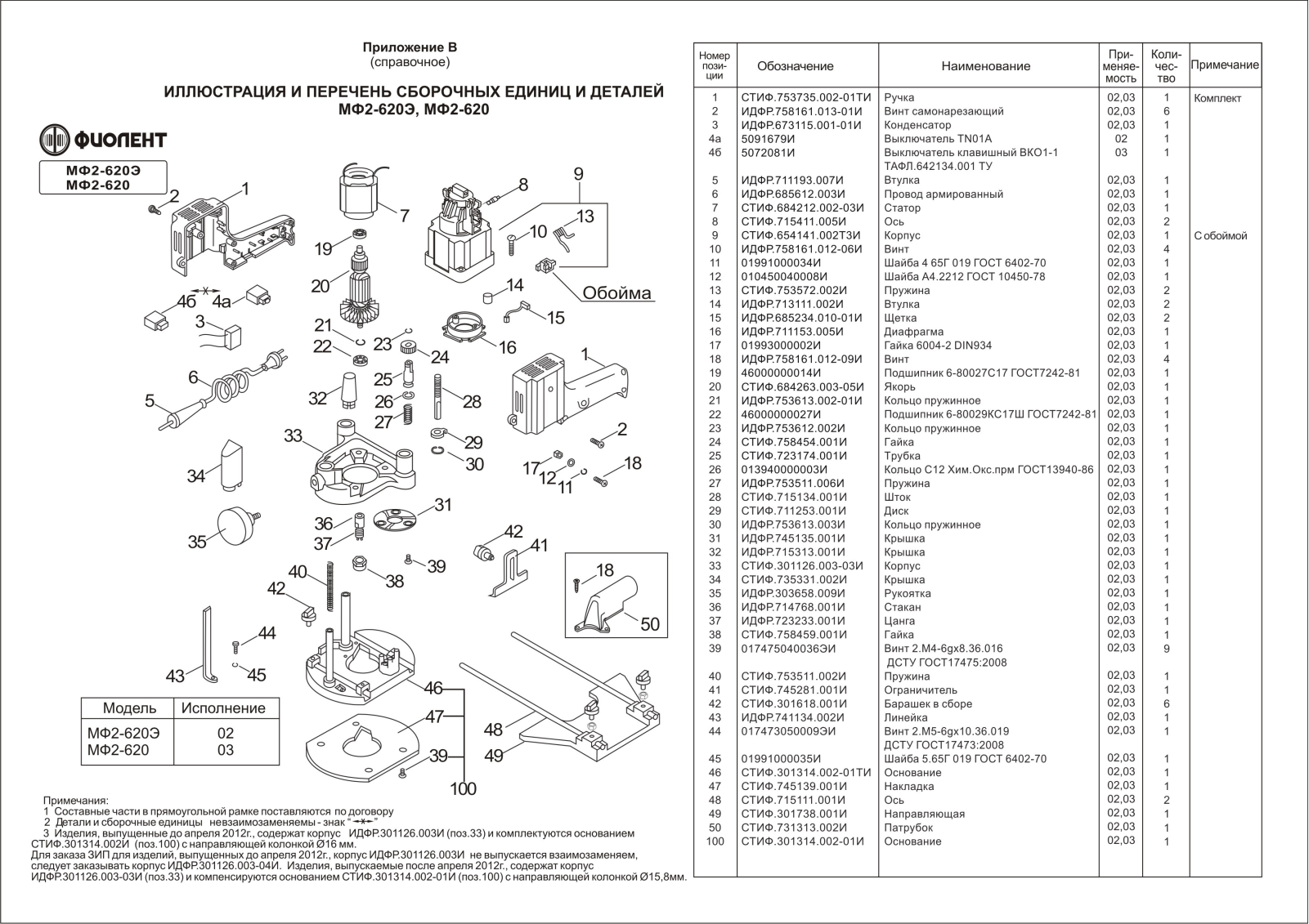 Фиолент МФ2-620Э User Manual