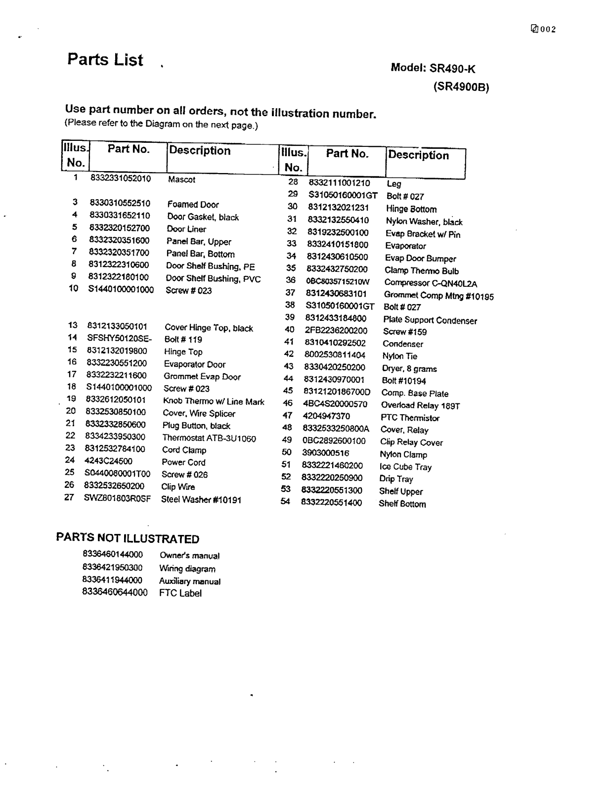 SANYO SR490K User Manual