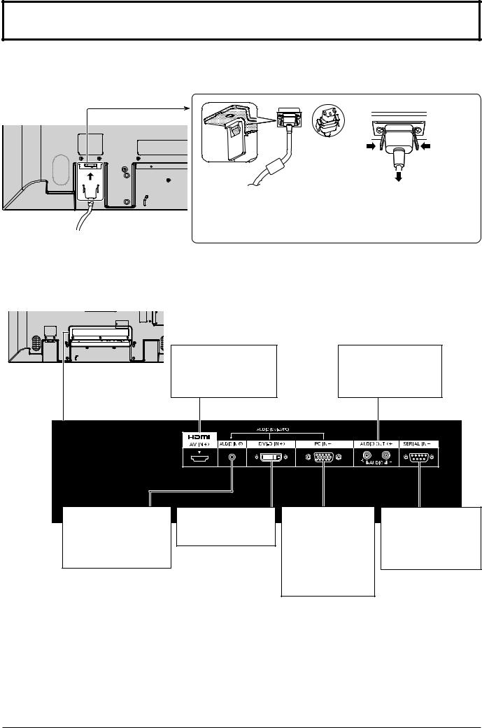 PANASONIC TH-42LF5E, TH-47LF5E User Manual