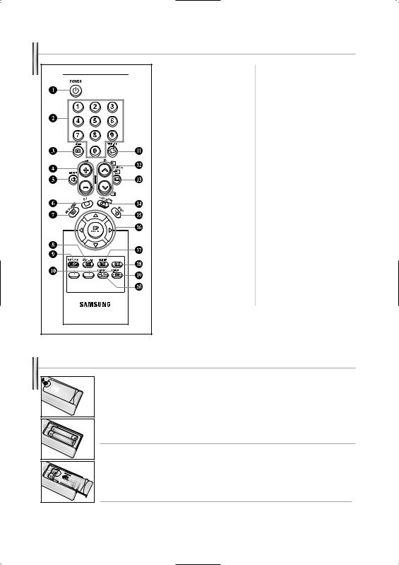 Samsung LA15S51BP, LA20S51BP, LS17M24CP User Manual