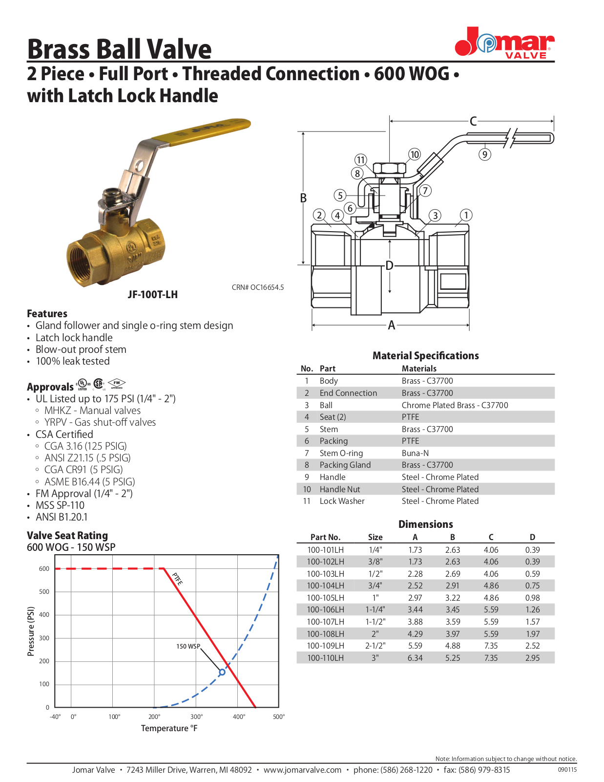 Jomar JF-100T-LH User Manual