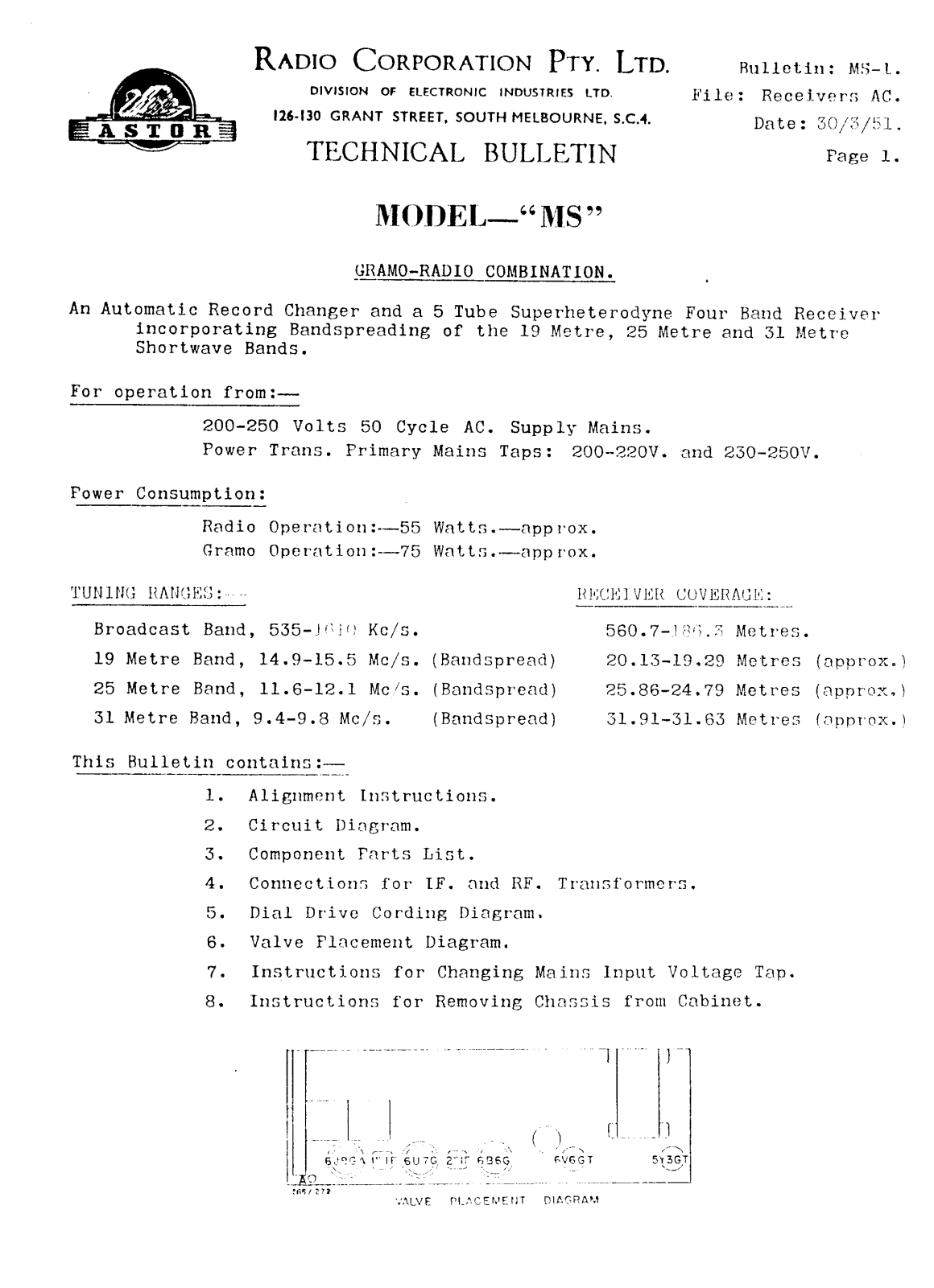 Astor MS Diagram - ManualMachine.com