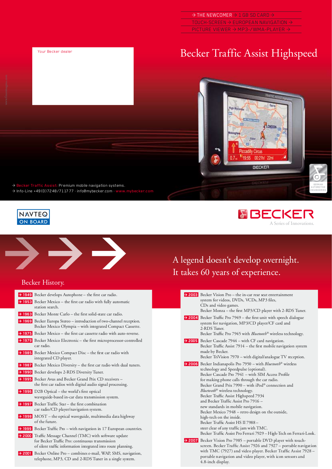 Becker TRAFFIC ASSIST HIGHSPEED 7934 User Manual