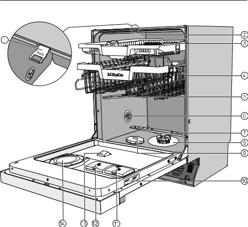 Miele G 7110, G 7115 User manual