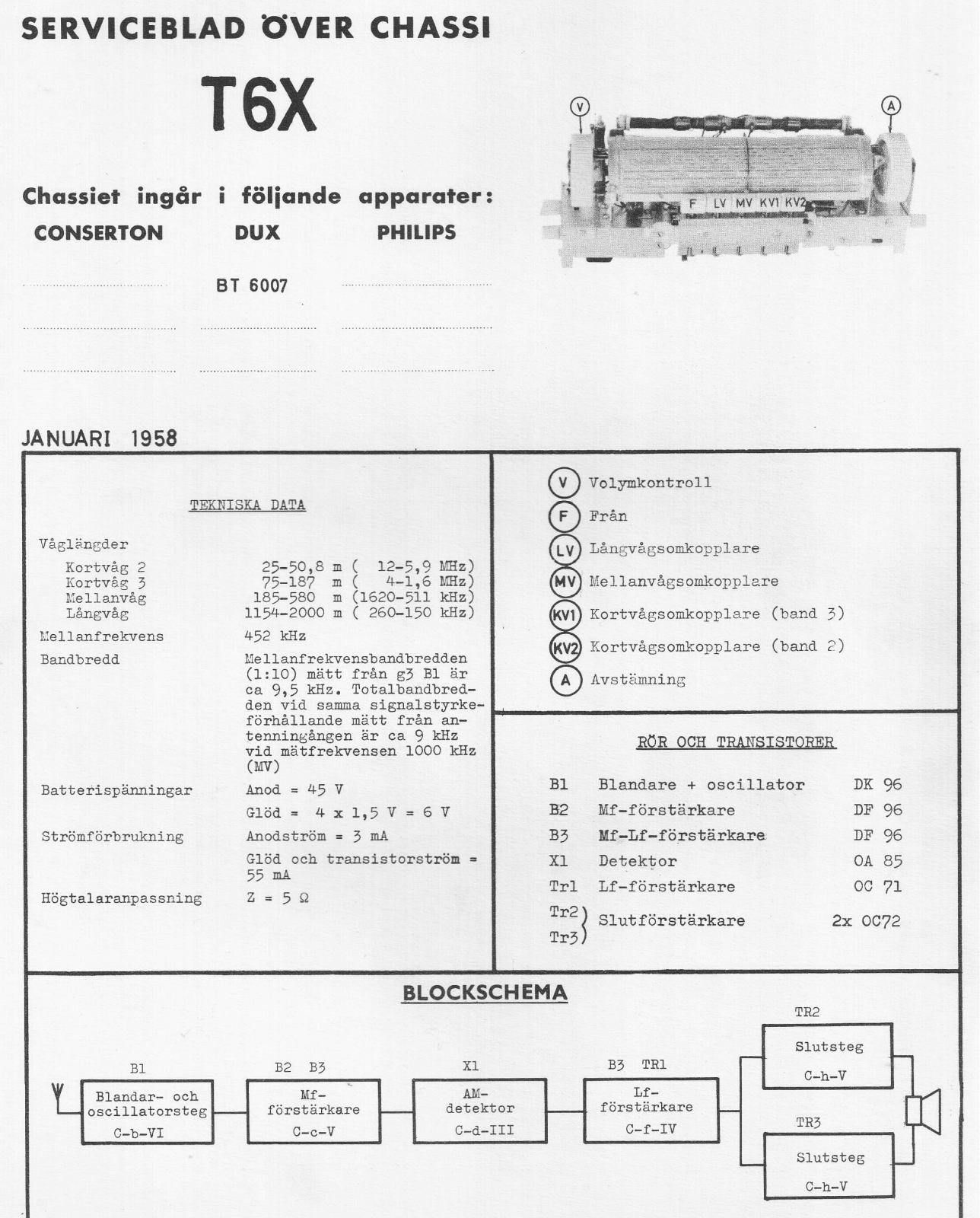 Philips T6x Schematic