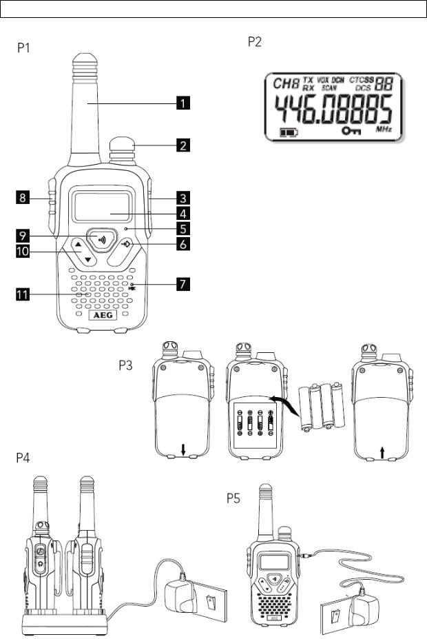 AEG Voxtel R300 User guide