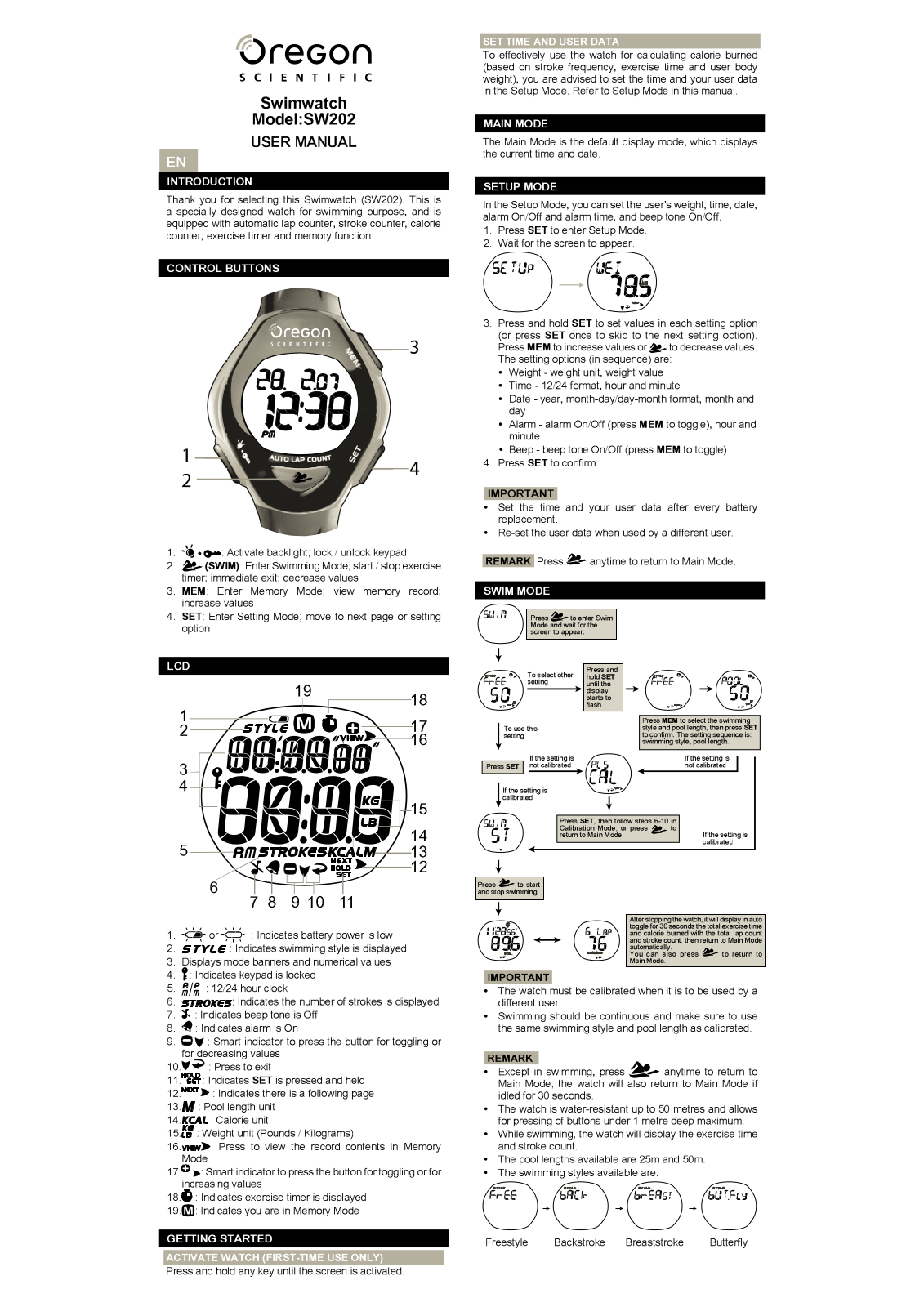 Oregon SW202 User Manual