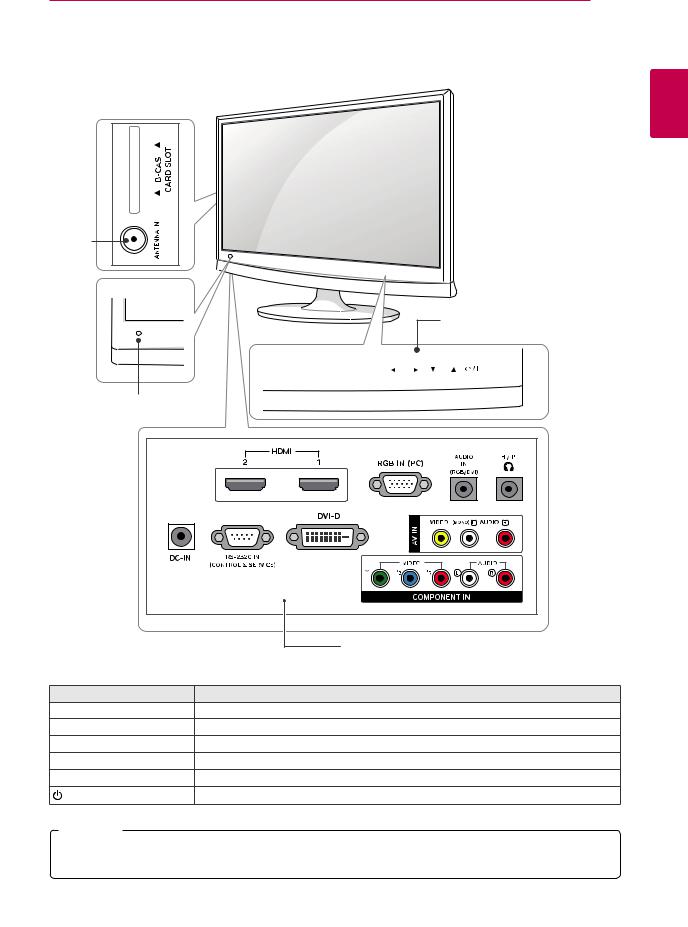 Lg M2380D user Manual