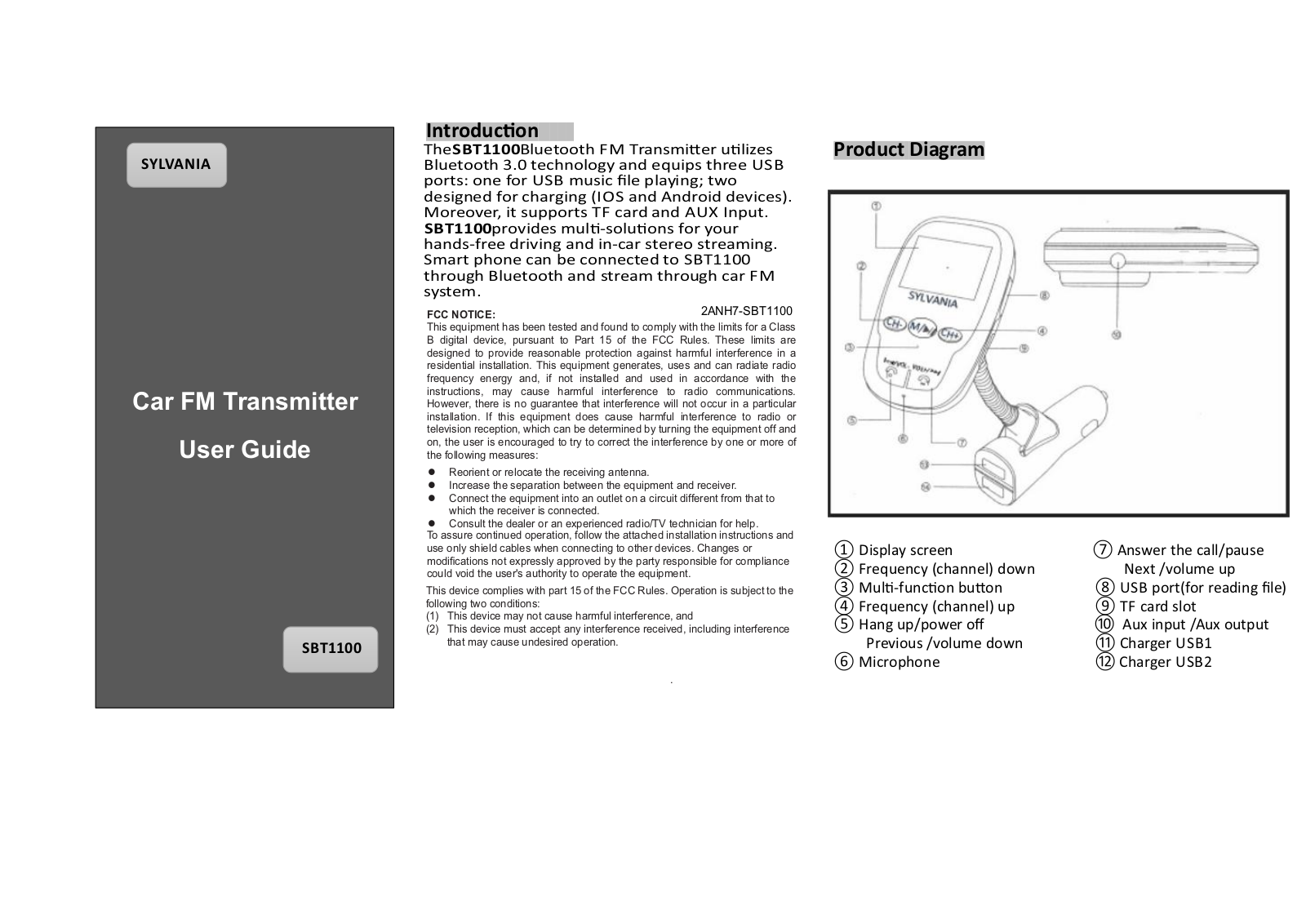 Modern Electronics Factory SBT1100 User Manual