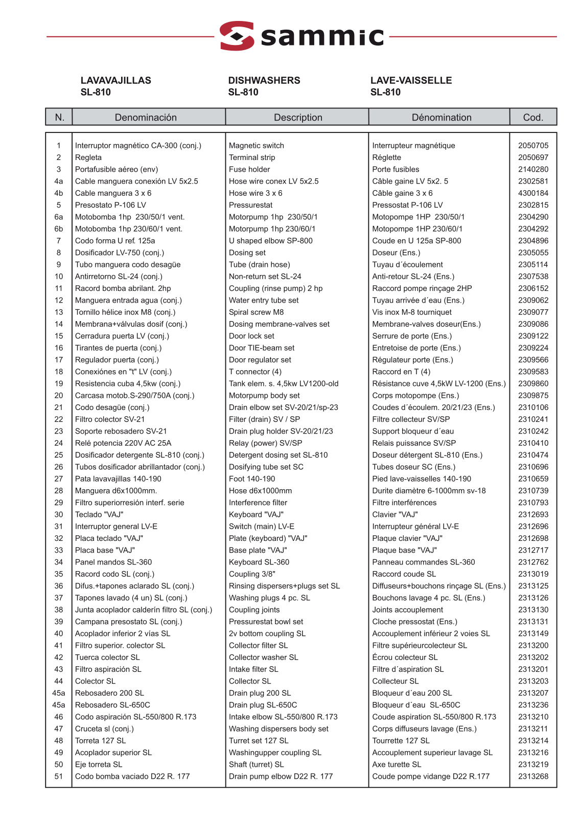 Sammic SL-810 Parts List