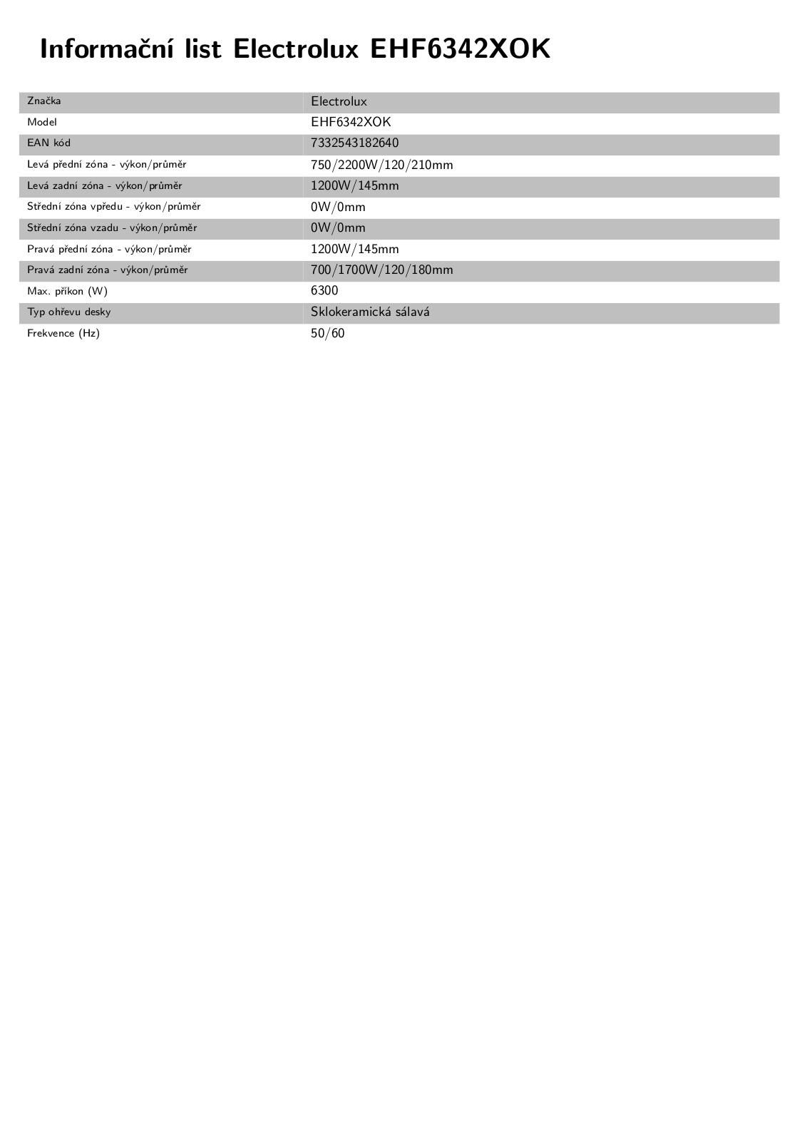 Electrolux EHF6342XOK User Manual