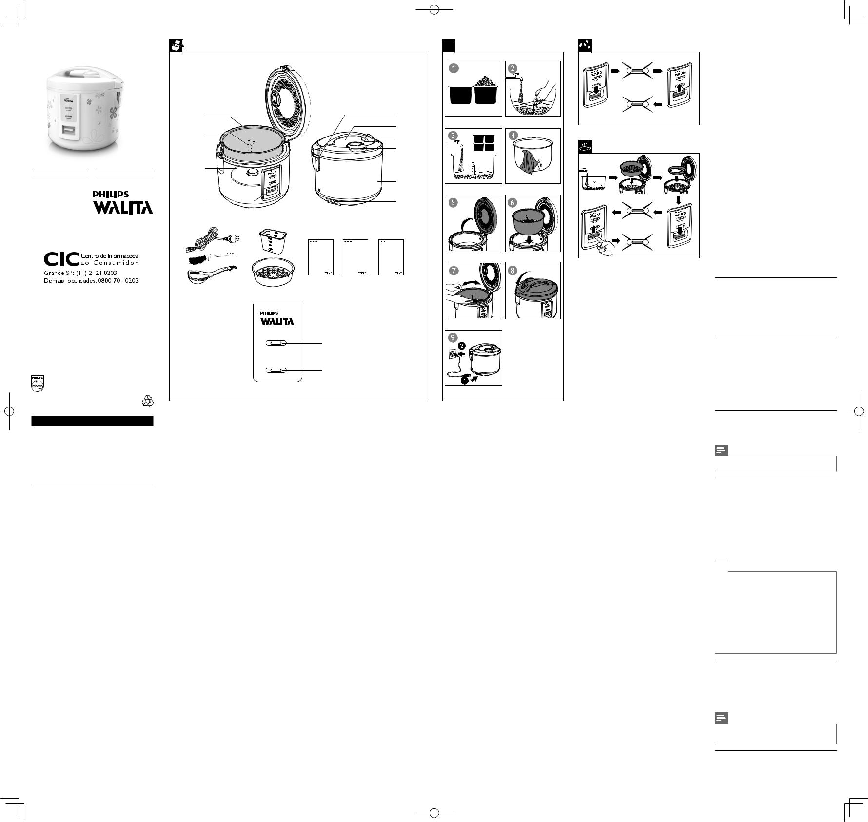 Philips RI3011, RI3016 User Manual